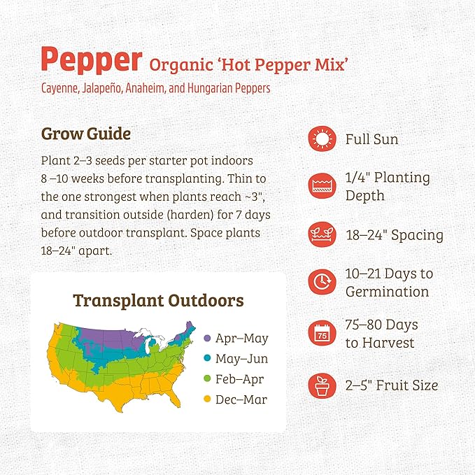 Back to The Roots 100% Organic Seed Packet - Pepper 'Hot Pepper Mix' 140mg