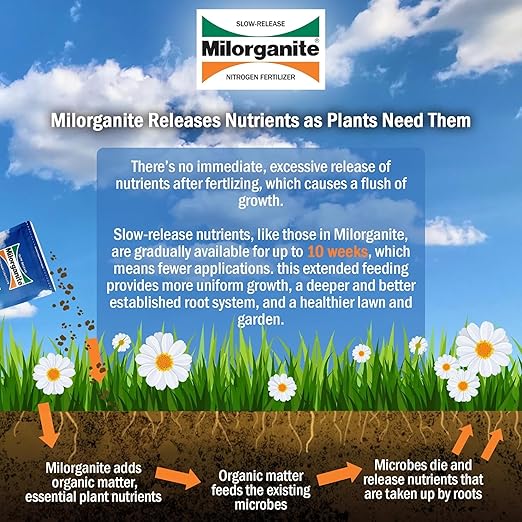 Milorganite All-Purpose Eco-Friendly Slow-Release Nitrogen 6-4-0 Fertilizer, 5 Pound Bag (Pack of 2) - for Lawns, Flowers and Gardens