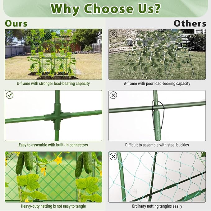 Cucumber Trellis for Garden, Upgrade U-Shaped Metal Garden Trellis Plant Grow Support Frame for Climbing Plants Vegetable Flower Fruits Vine Raised Bed with Netting, Instruction, Garden Tools, Green