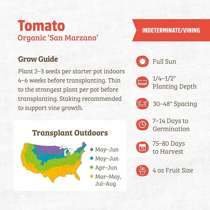 Back to The Roots 100% Organic Heirloom Seeds - San Marzano Tomato Value Pack (200mg Total)