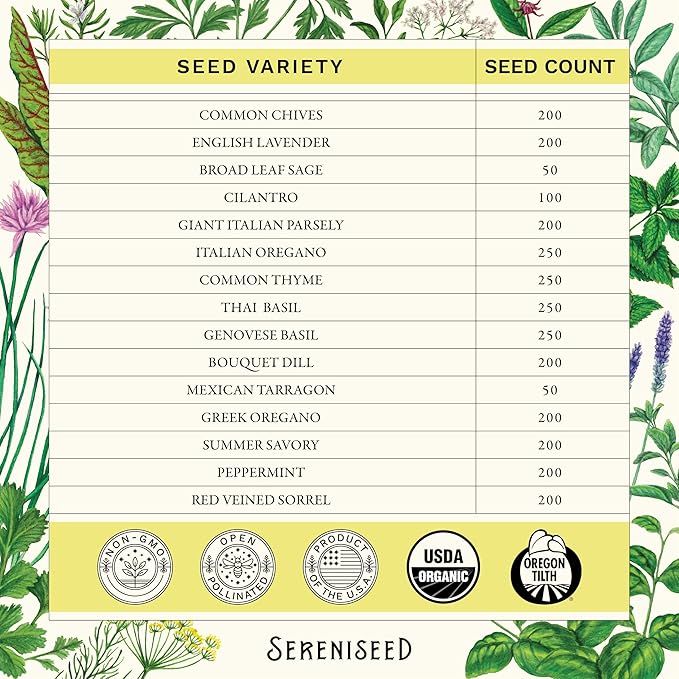 Sereniseed Certified Organic Herb Seeds (15-Pack) – Non GMO, Heirloom – Seed Starting Video