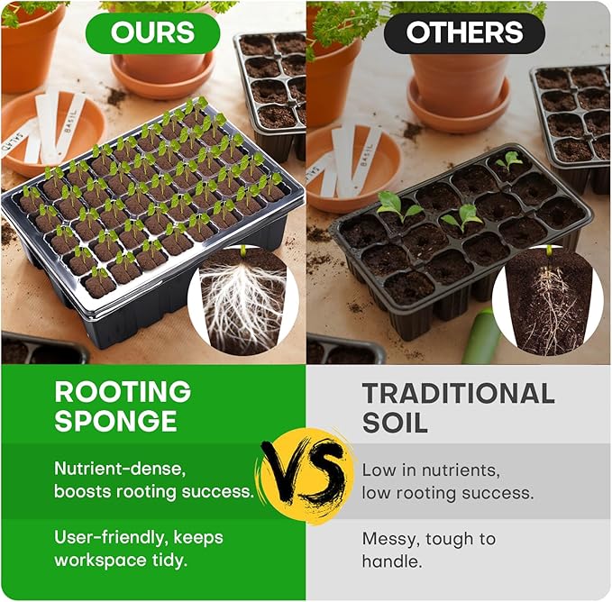 40 Pcs Grow Sponges with Tray, Starter Plugs for Cuttings, Great for Soil, Tray or Planting Pods Plant Rooter, Promotes Herbs, Vegetables and Flowers Growth