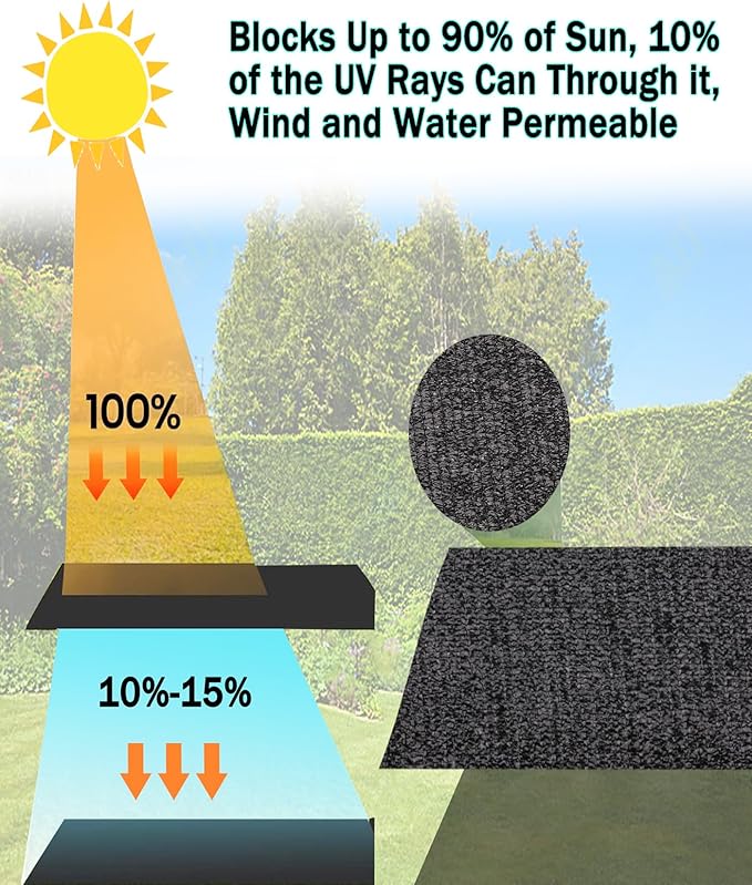 e.share Black Shade Cloth, 90%-95% Sunblock UV Protection, 10 FT X 10 FT, Roll Shade Sun Mesh Net for Garden Plant Cover,Flower,Greenhouse,Vegetable, Chicken Coop,Patio Kennel,Swimming Pool,Car Cover