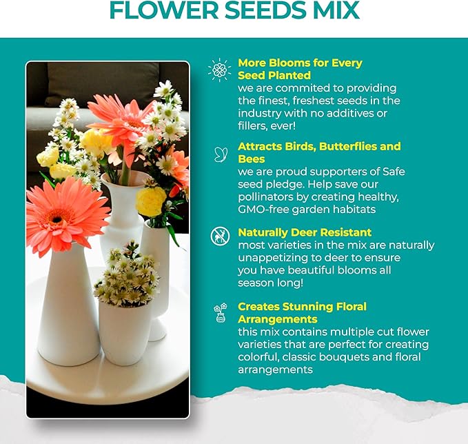 2200+ Mixed Flower Combo Seed Pack for Your Home Garden, 40+ Variety Flower, Including Petunia, Zinnia, Sunflower and More, Attracts Pollinators, Non- GMO and Heirloom