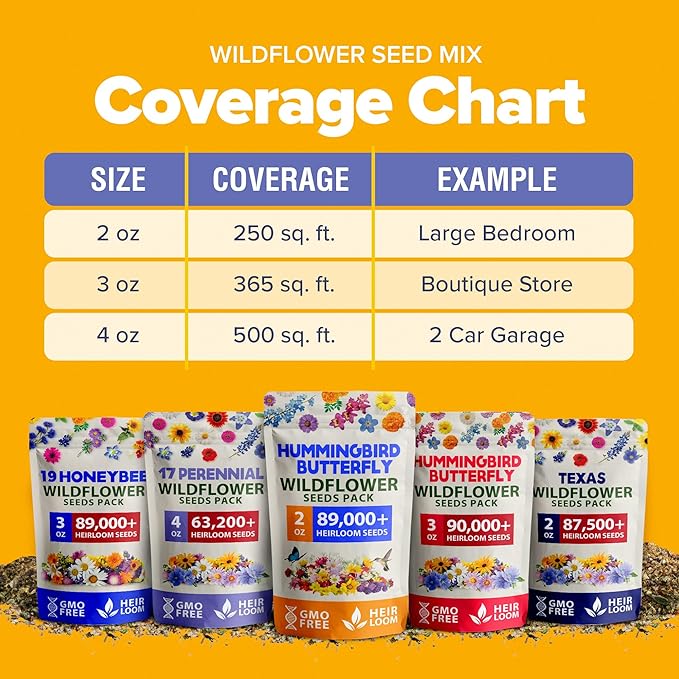 HOME GROWN Premium Wildflower Seeds 89,000+ Count - 23 Non-GMO Native Varieties for Bees, Butterflies & Birds - Perennial Wildflower Seed Mix Bulk 2oz - for Full Sun & Shade Gardens
