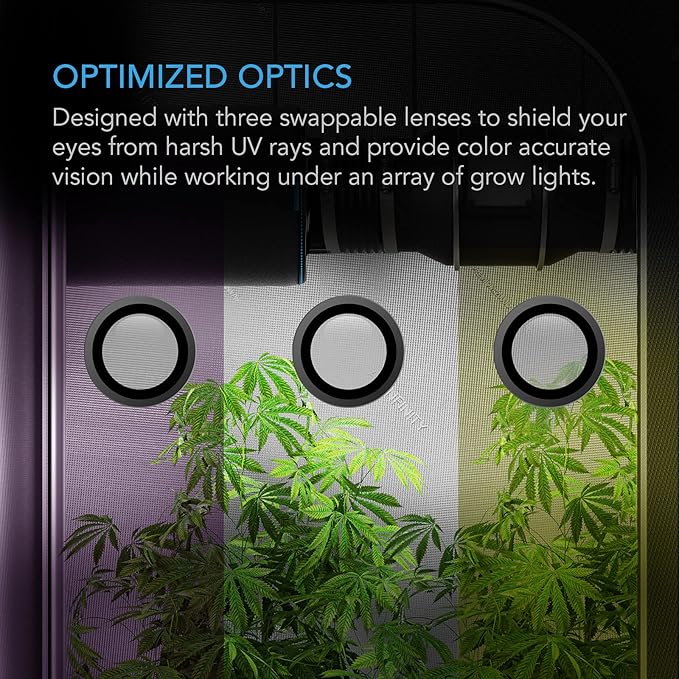 AC Infinity Grow Room Glasses, Indoor LED Grow Light Glasses with Color Corrective Lenses, for UVA/UVB Blocking in Grow Tents Hydroponics