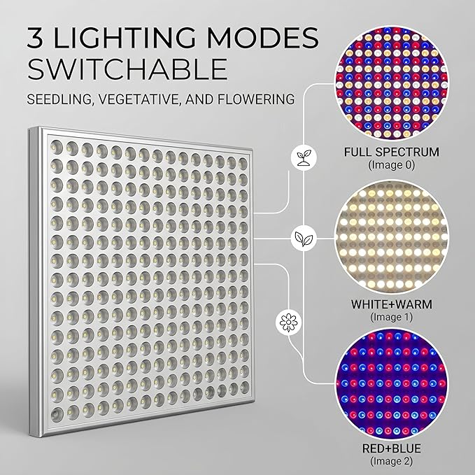 LED Plant Growth Lamp, 75W Indoor Plant Growth Bulb, Red and Blue Full-Spectrum Plant Lamp, Suitable for Nurseries, Horticulture, Hydroponics and Greenhouses