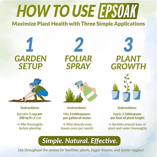 Epsoak Epsom Salt 18 lb. Agricultural Grade Magnesium Sulfate. Resealable Bulk Bag for Gardening & Lawn Care, Made in The USA