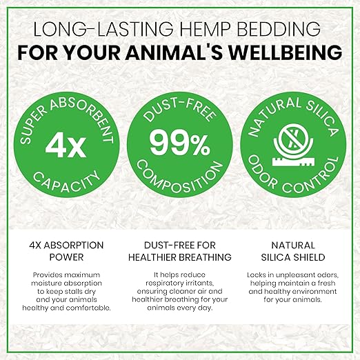 Hemp Animal Bedding 1 Lb = 5.1 Liters of Natural Ground Hurds - Super Absorbent- DUST Free- for Your Horse, Chicken, Rabbit, Reptile, Hamster, Cage Coop or CAT Litter - USA Grown - Carbon Negative