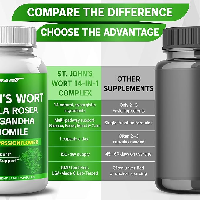 ST John's Wort 14-in-1 Natural Blend with Rhodiola Ashwagandha Chamomile Holy Basil L-Theanine Valerian Passionflower - 150 Count
