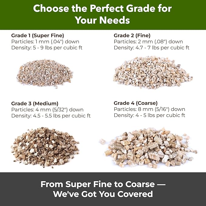 Organic Fine Vermiculite for Indoor Gardening Plants and Mushrooms – Enhances Soil Aeration, Seed Germination, Rooting Cuttings – Small Packages and Bulk (Vermiculite Grade 2 – Fine, 1 qt)