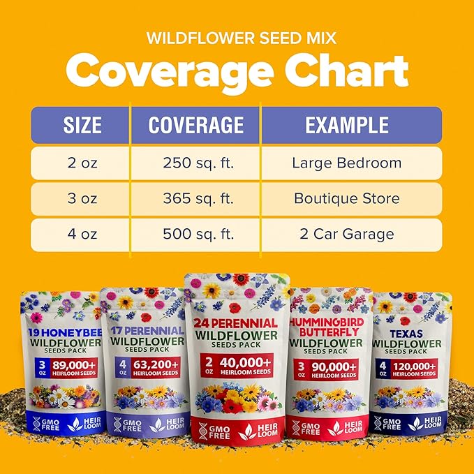Home Grown Premium Wildflower Seeds Bulk - 60,600+ Perennial Flower Seeds Mix for Planting Outdoors - 24 Variety Wildflower Seed Mix - Attracts Bees, Butterflies & Birds - 2oz Wild Flower Seeds