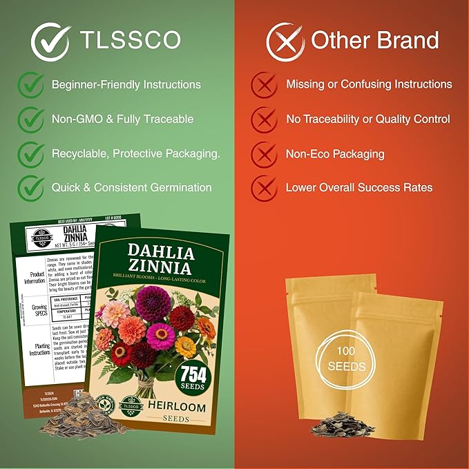 754+ Zinnia Dahlia Seeds, Pack for 2026 USA Premium Non-GMO Flower Seeds, Vibrant Zinnia Elegans for Pollinator Gardens, Borders & Containers, Easy-to-Grow Outdoor Blooms