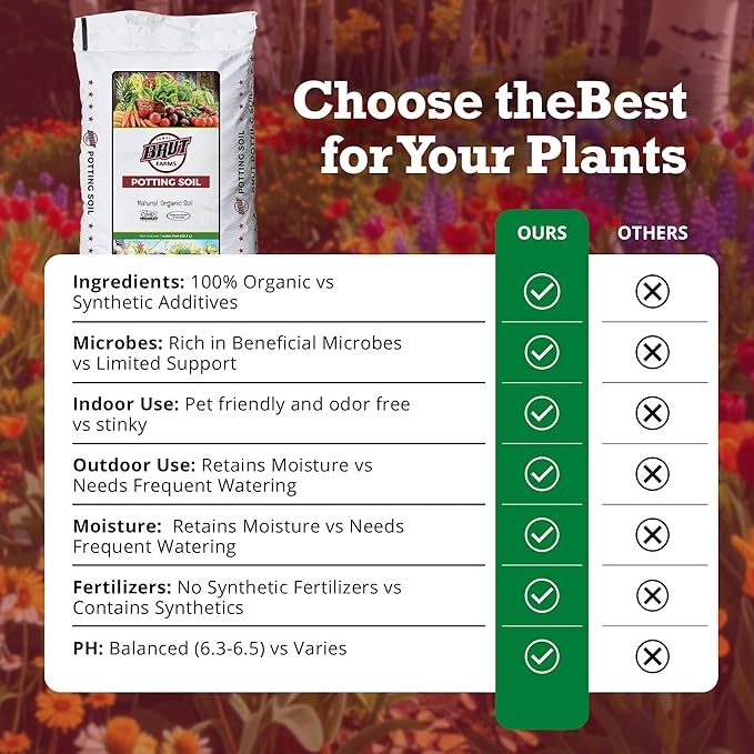 Brut Organic Potting Soil 1 CU FT – Premium Plant Soil with Organic Worm Castings, Trace Minerals & Perlite – Chemical-Free, Filler-Free – Ideal Potting Mix for Indoor & Outdoor Plants – Pack of 1