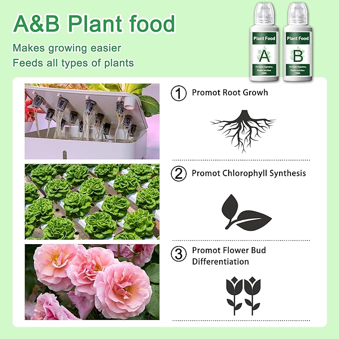 100 Pack Grow Sponges Replacement Seed Pods Kit for Hydroponic Growing System Compatible with AeroGarden, iDOO with A&B Nutrients Plant Food, Indoor hydroponic pods, Fast Growing & Easy To Use