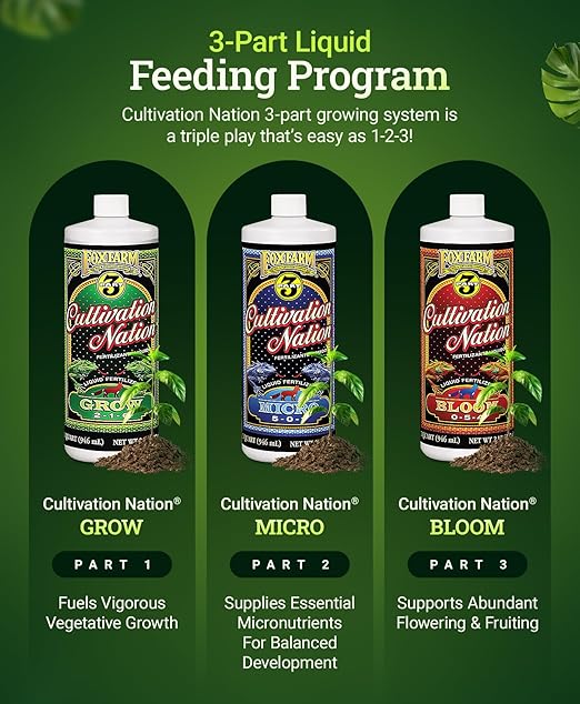 FoxFarm Cultivation Nation Bloom Fertilizer, 0-5-4 - Part 3 of FoxFarm 3-Part Feeding Program for Bud Development - Liquid Plant Food for Transition to Flowering and Harvest - 1 Quart