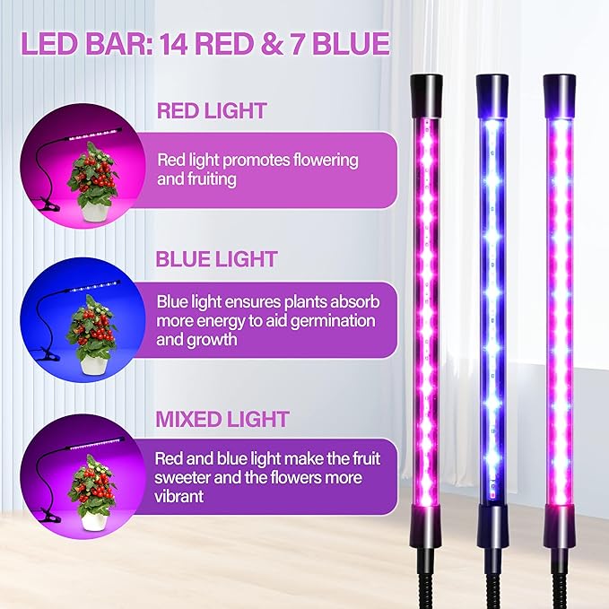 iPower LED Grow Light with Full Spectrum for Indoor Plants, Adjustable Gooseneck, 2/3 Light Modes&5/10 Dimmable Levels, 3 Auto Timing Modes, 1 Tubes, Red&Blue