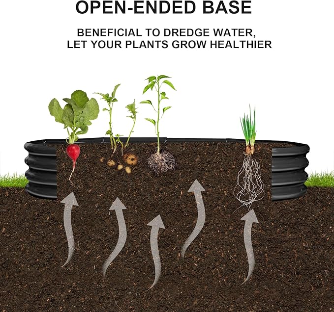 Raised Garden Bed GRS Certified Galvanized Planter Box Outdoor, 5ft Oval Rot-Resistant Metal Garden Bed Planter, Recycled Material Planter for Vegetables Flowers Herbs (Black)