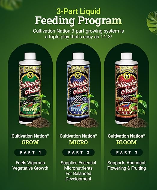 FoxFarm Cultivation Nation Bloom Fertilizer, 0-5-4 - Part 3 of FoxFarm 3-Part Feeding Program for Bud Development - Liquid Plant Food for Transition to Flowering and Harvest - 1 Pint