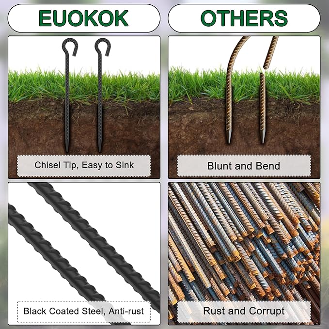 30 Inch Rebar Stakes Heavy Duty 6 Pack Tent Stakes with Loop 1/2 Inch Diameter Tarp Pegs Tree Stakes and Supports Ground Anchors Garden Rope Fence Stakes for Outdoor Camping and Yard, Black