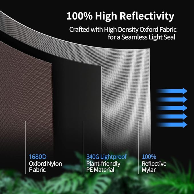ATOUR 2x2 Grow Tent, 24"x24"x36''High Reflective Mylar 1680D Hydroponic Grow Tents, Waterproof Grow Tent with Double Cleart Observation Door and Floor Tray, for Indoor Plant Growing