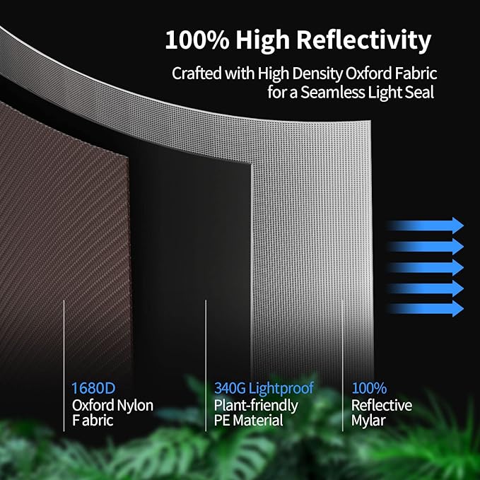 ATOUR Small Grow Tent, 24"x16"x24'' High Reflective Mylar 1680D Hydroponic Grow Tents, Waterproof Grow Tent with Double Cleart Observation Door and Floor Tray, for Indoor Plant Growing
