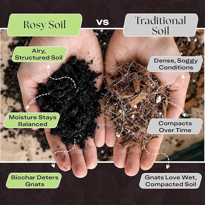 Rosy Soil Plant Food - Microbially Active Fertilizer for Houseplants, Herbs, Flowers – Enriched with Biochar, Kelp, and Worm Castings – Organic Food for Healthy Growth – 4 Quarts