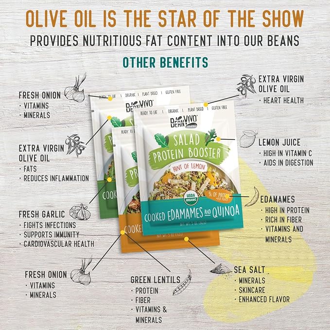 BeanVIVO - Variety 6 Pack Salad Protein Boosters - Seasoned, Garlic & Herbs, Edamame - Delivering a burst of taste and 10g of protein-packed goodness in every pouch 5oz pouches each