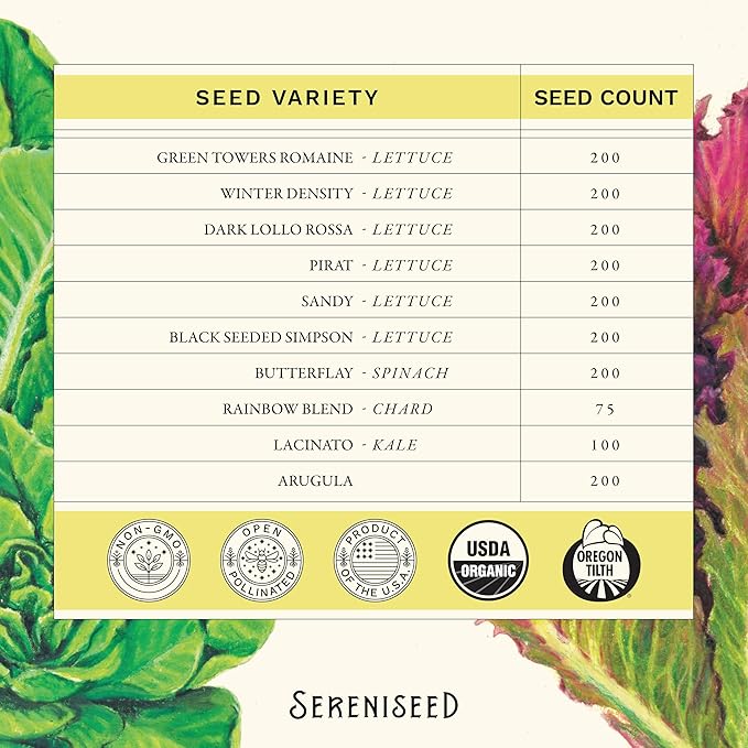 Sereniseed Certified Organic Leafy Greens Lettuce Seeds Collection (10-Pack) – 100% Non GMO, Open Pollinated – Grow Guide