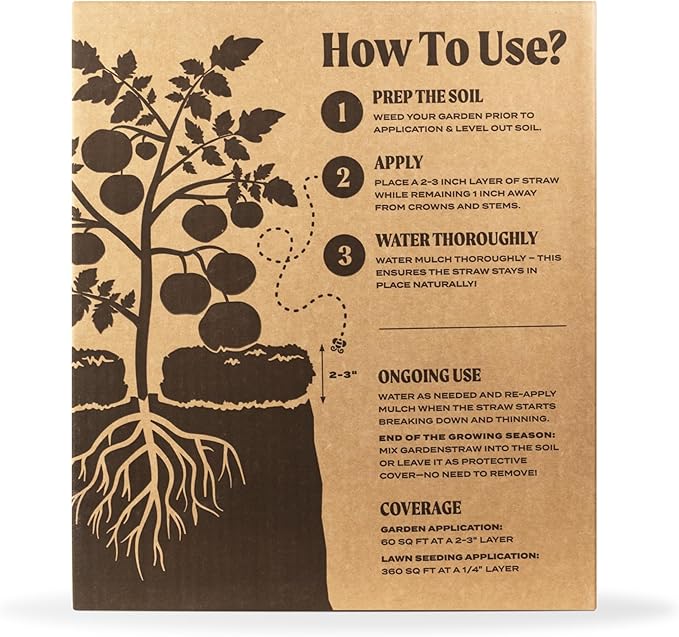 HealthiStraw GardenStraw Mulch Box, 2 cu ft (10 lb) – All-Natural, Sustainable Wheat Straw for Gardens, Lawn Seeding – Water-Conserving – Cleaned, Zero Plastic Package