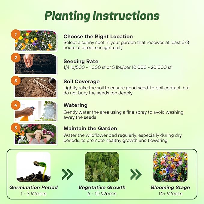 Outsidepride Deer Proof Wildflower Seed Mix - 5 lbs. Colorful Blend of Easy to Grow, Drought-Tolerant Annual & Perennial Wildflower Seeds for a Deer-Free,Vibrant Meadow & Pollinator-Friendly Garden