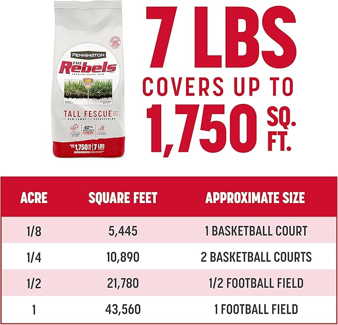 Pennington The Rebels Tall Fescue Grass Seed Mix 7 lb