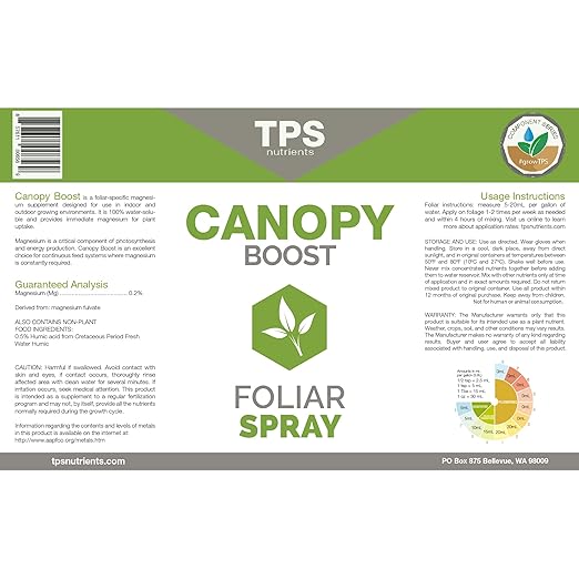 Canopy Boost Foliar Spray – Liquid Plant Food for Faster Nutrient Uptake, Fuller Canopy Growth & Greener Leaves, 1 Gallon