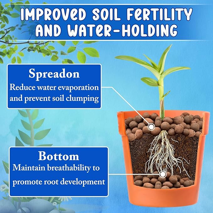 ZeeDix 7 LBS Lightweight Expanded Clay Pebbles - pH-Balanced Hydroponic Growing Media for Aquaponics & Indoor Plants (Reusable Soilless Aggregate)