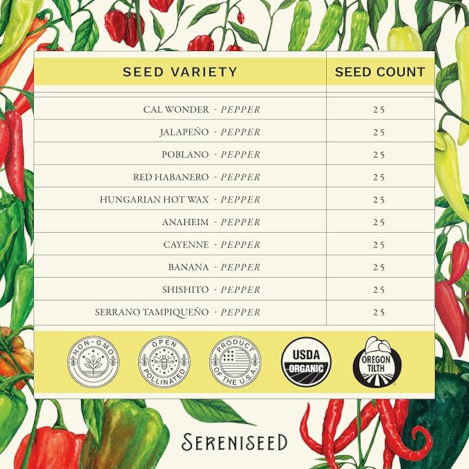 Sereniseed Certified Organic Hot Pepper Seeds (10-Pack) – Non GMO, Open Pollinated – Jalapeño, Cal Wonder, Banana, Serrano, Shishito, Red Habanero, Poblano, Cayenne and More