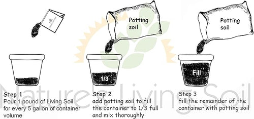 'Super Soil Organic Concentrate