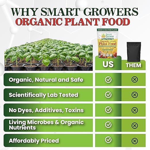 Organic Plant Food with Beneficial Microbes, Fast Acting Vegan Fertilizer for Vegetable Garden, Outdoor & Indoor Plant Fertilizer, Miracle Growth for Plants Concentrated 250GR Makes 60 Gallons