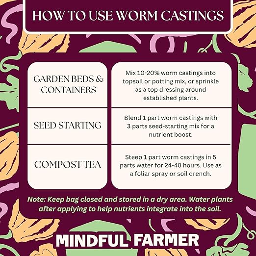 Worm Castings - Natural Fertilizer and Soil Amendment from Mindful Farmer