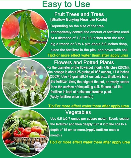 11.9LB Prilled Urea Fertilizer 46-0-0 Nitrogen Bloom Booster Plant Food for Indoor/Outdoor Plants and Flower Gardens - Fruit to Stimulate Growth and Deep Green Color