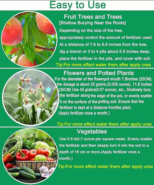 1.9LB Prilled Urea Fertilizer 46-0-0 Nitrogen Bloom Booster Plant Food for Indoor/Outdoor Plants and Flower Gardens - Fruit to Stimulate Growth and Deep Green Color