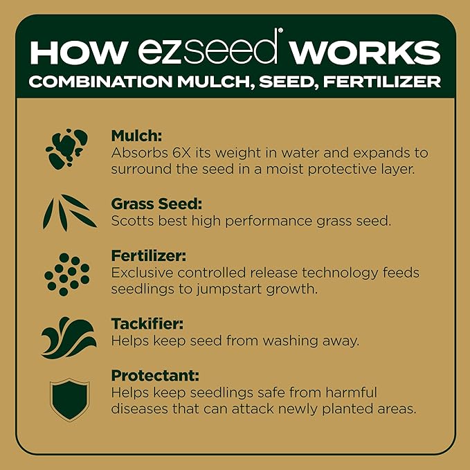Scotts EZ Seed Patch and Repair Zoysia Grass, Combination Mulch, Grass Seed and Lawn Fertilizer, 3.75 lbs.