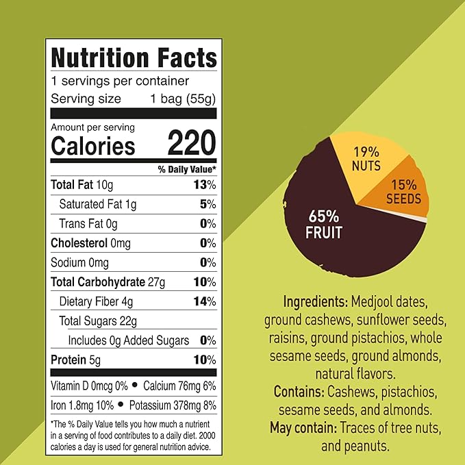 Fruit Nut Seed Healthy Snacks Pack, Cashew Pistachio Medjool Dates Bites, Vegan, Gluten Free, No Sugar Added Energy Bars, 12 Bags (2 oz each)