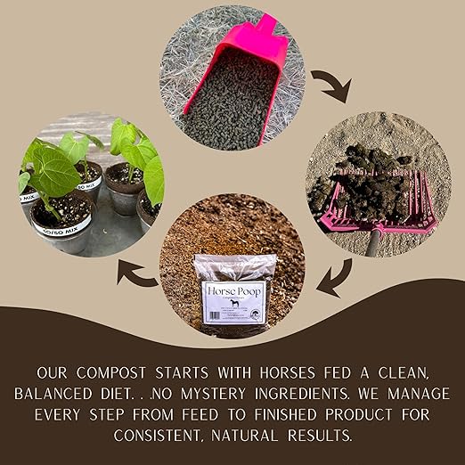 Horse Poop, 100% Natural Aged Unpasteurized Composted Manure and Sifted Premium Garden Soil Amendment for Plants, Compost Tea and Mushroom Substrate