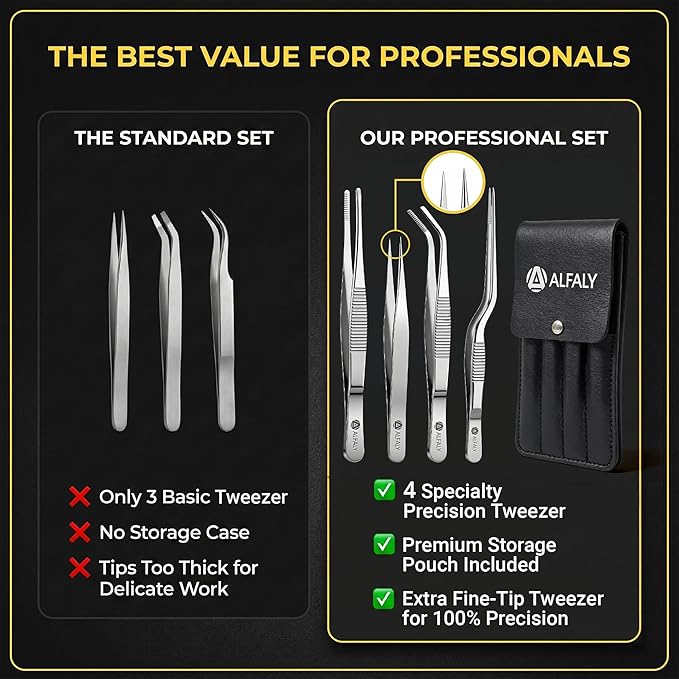 4pcs Garden Tweezers Set - 6.3" Long Plant Tweezers for Succulent, Bonsai & Cactus Gardening - Stainless Steel Multi Purpose Seed Tweezer Tools For Kitchen, Crafts, Aquarium, Reptile