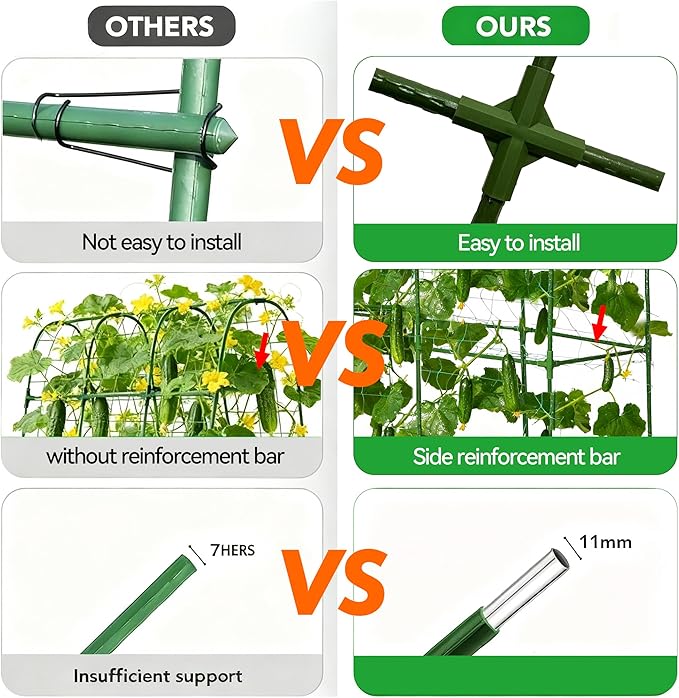 Garden Cucumber Trellis for Climbing Plants, Outdoor Metal Garden Arch Trellis, Plant Support for Vegetables Tomato Trellis Raised Garden Bed (Green, 47.2" Lx21.6 WX47.2 H-M)