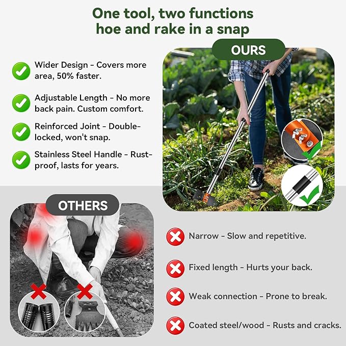4-in-1 Weeding Tool with Hoe, Grabber, Pruning Shears & Scrub Brush,Garden Hoe & Weed Puller Tool with Long Handle,Dandelion Heavy Duty Uprooting Tool for Lawn Yard Garden