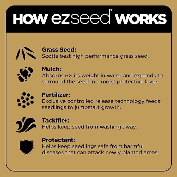 Scotts EZ Seed Patch & Repair for Sun and Shade Combination Mulch, Sun and Shade Grass Seed and Fertilizer for Bare Spots and Repair, Grows Anywhere, 10 lbs.
