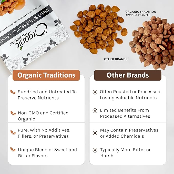 Organic Traditions Apricot Kernels – Sundried - Natural Source of Vitamin B17 - Sweet & Bitter Raw Apricot Seeds - 8oz