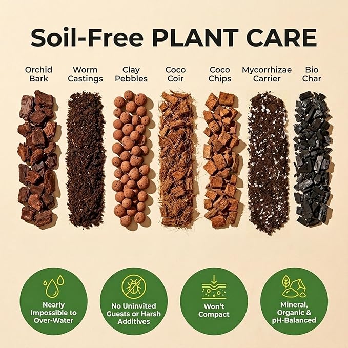 Molly's Aroid Mix - Premium Soilless Potting Mix for Houseplants - Fast Draining, Chunky & Easier to Water vs. Soil for Indoor Plants - with Bark, Coco Chips, Worm Castings, Mycorrhizae 10 Dry Quarts