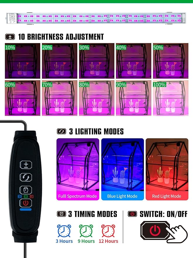 Mini Greenhouse Indoor, Mini Green House with Grow Light, 15W Full Spectrum Plant Lights & Timer for Seed Starter Tray, Indoor Outdoor Plants 24"x16"x20"